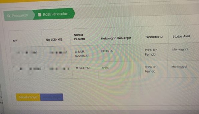 Heboh! Status KIS Warga Jeneponto Berubah Usai Pilkada, Diduga Akibat Pilihan Politik