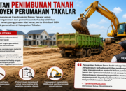 BBM Alat Berat Proyek Perumahan Takalar Ikut Disorot HIPERMATA