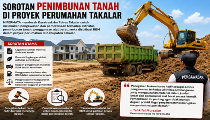 BBM Alat Berat Proyek Perumahan Takalar Ikut Disorot Demisioner Ketua HIPERMATA