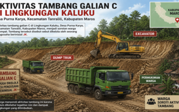 Warga Resah, Tambang Galian C di Kaluku Diduga Bebas Beroperasi Tanpa Hambatan