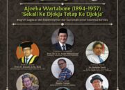 Bedah Buku Biografi Ajoeba Wartabone Bahas Gagasan dan Kepemimpinan Sang Tokoh