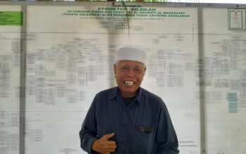 Prof. Dr. H. Aminuddin Salle Karaeng Patoto, pendiri Balla Barakkaka ri Galesong.